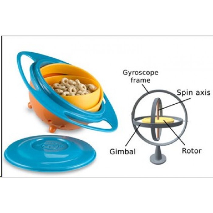 Gyro Bowl/Mangkuk Anti Tumpah Untuk Anak