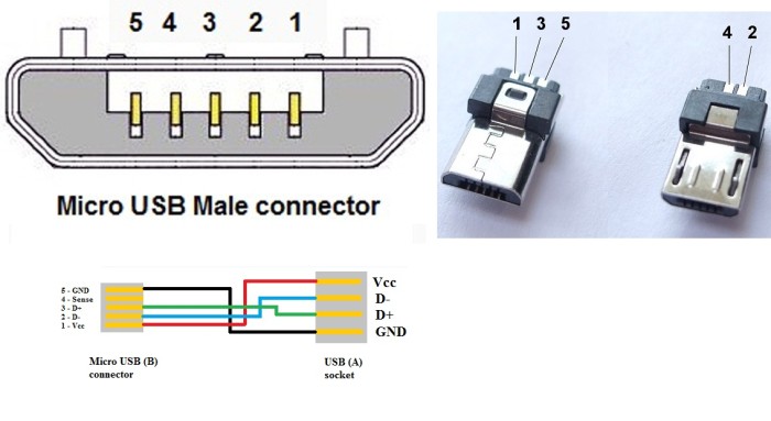 Jual Socket Micro USB Soket mi   kro USB Port Male 5 Pin Plug
