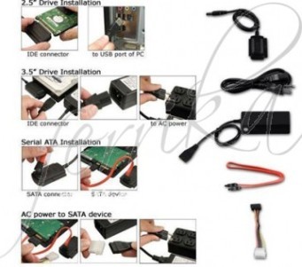 Converter Hardisk CDROM IDE SATA To USB R-DRIVER III 3 in 1 RDRIVER