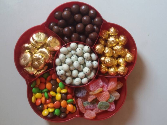 Harga Toples Sekat Travelbon.com Harga Toples Sekat Travelbon.com