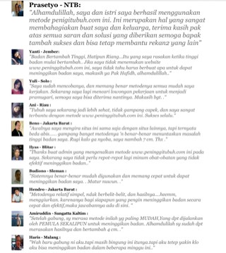 Ebook Metode Tinggi Badan Alami