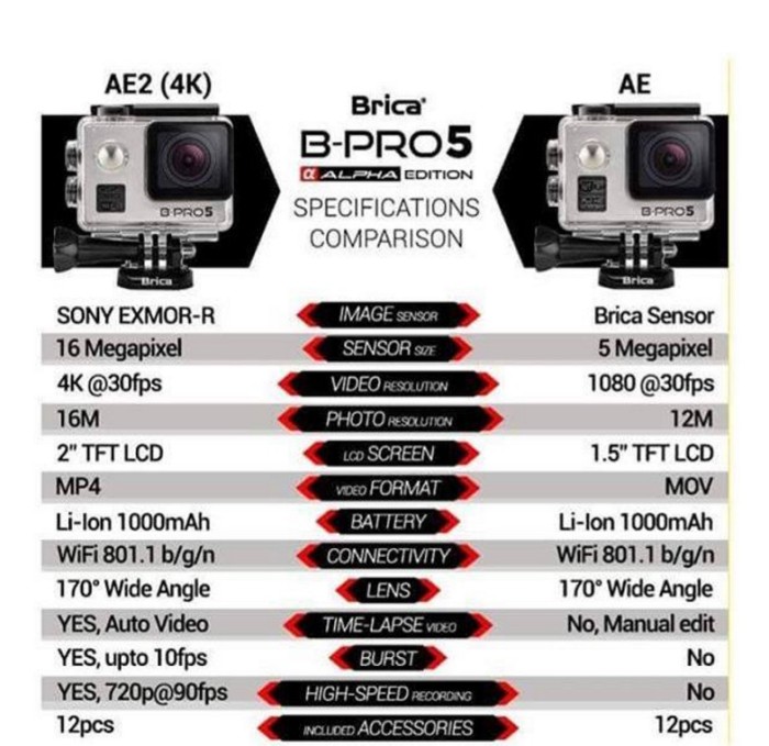 Paket Lengkap BRICA BPRO 5 AE 4K MARK II 16MP B-PRO5 B PRO