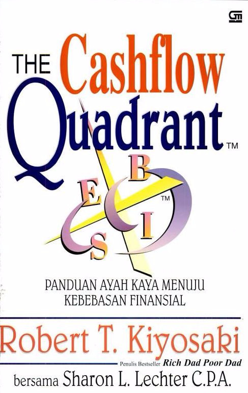 kiyosaki cashflow technologies review kiyosaki cashflow technologies review