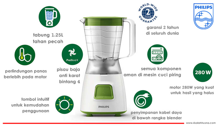PHILIPS Blender Plastik 1.25 Liter HR2057 - Hijau