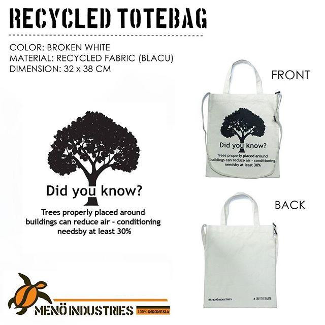 Meno Totebag / Tas Go Green Did You Know - Putih