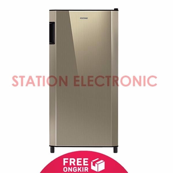 Info Kulkas Sanken 1 Pintu DaftarHarga.Pw Info Kulkas Sanken 1 Pintu DaftarHarga.Pw