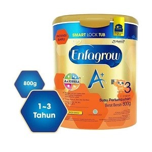 Katalog Susu Bayi Travelbon.com Katalog Susu Bayi Travelbon.com