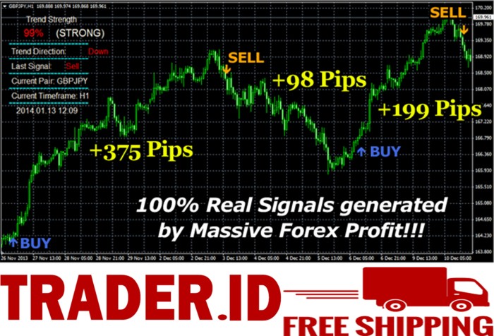 jam berapa pasar forex tutup pada hari jumat gmt tidak ada perbaikan indikator sinyal panah forex