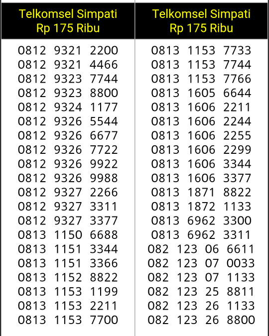 Nomor Cantik Simpati rapih 7766 6644 couple hoki mudah top