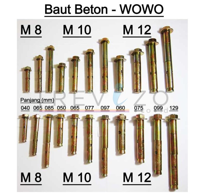 jual dyna bolt baut beton uk 08 x 40 mm eceran 3114 trevizo indonesia jual dyna bolt baut beton uk 08 x 40 mm eceran 3114 trevizo indonesia