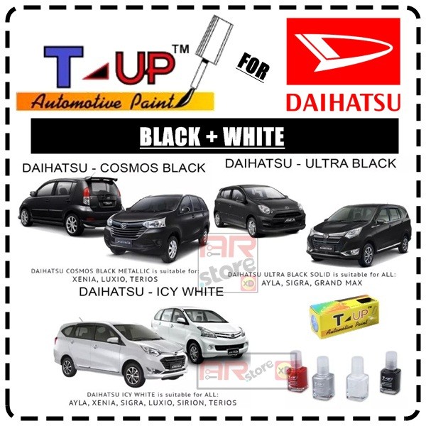 Auto Paint Touch Up >> Jual Daihatsu Black White T Up Touch Up Auto Paint Kota Bogor Ar Storexd Tokopedia Auto Paint Touch Up >> Jual Daihatsu Black White T Up Touch Up Auto Paint Kota Bogor Ar Storexd Tokopedia