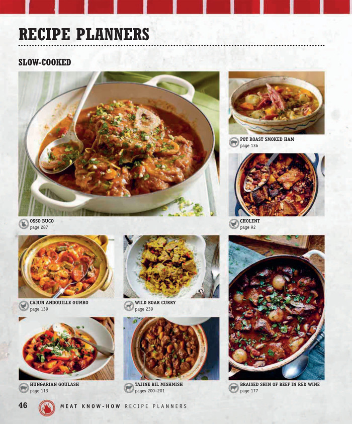 Resep Masakan Pdf