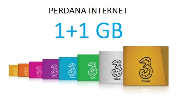 Jual Kartu Perdana Tri 3 Three Aon 1gb 1 Gb jual kartu perdana tri 3 three aon 1gb 1 gb