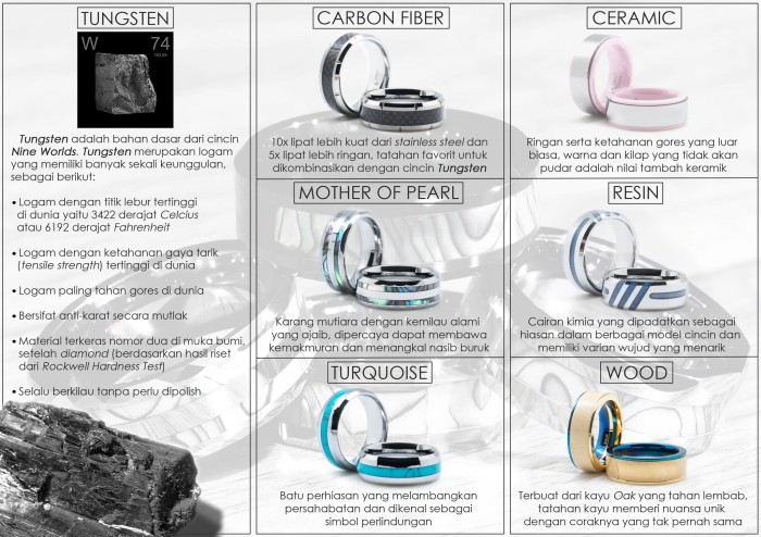 jual nine worlds ring cincin tungsten ceramic 18k carbon lume pria wanita destiny one jual nine worlds ring cincin tungsten ceramic 18k carbon lume pria wanita destiny one