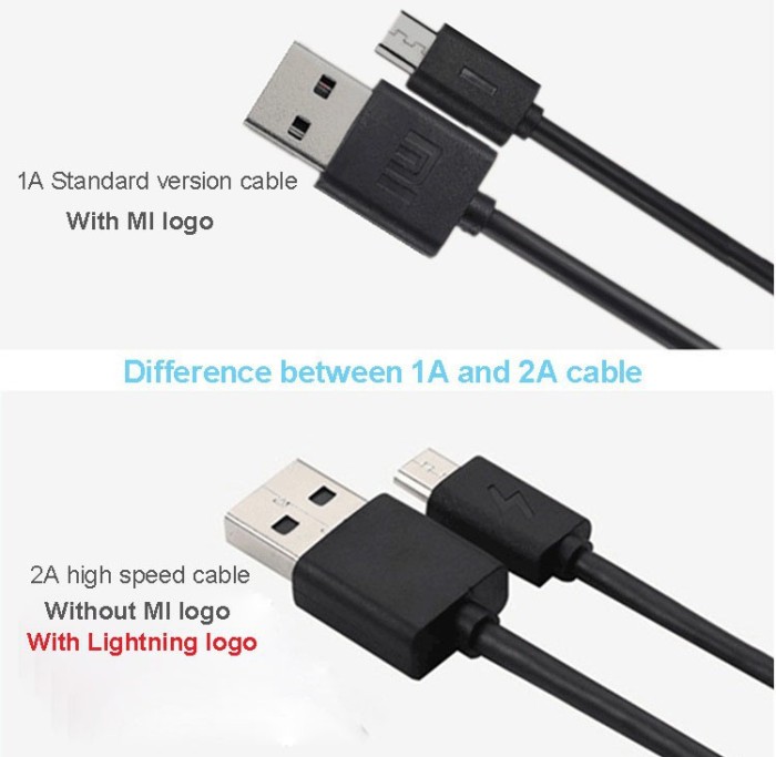 jual kabel data xiaomi original 100 micro usb charger jual kabel data xiaomi original 100 micro usb charger
