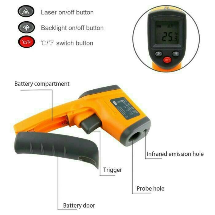 jual thermogun digital infrared thermometer pengukur suhu jual thermogun digital infrared thermometer pengukur suhu