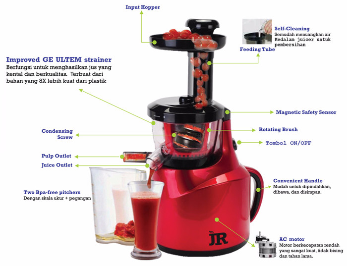 Info Slow Juicer Travelbon.com Info Slow Juicer Travelbon.com