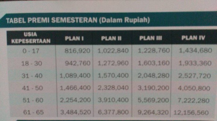 Info Hp 2 Juta Terbaik Katalog.or.id Info Hp 2 Juta Terbaik Katalog.or.id
