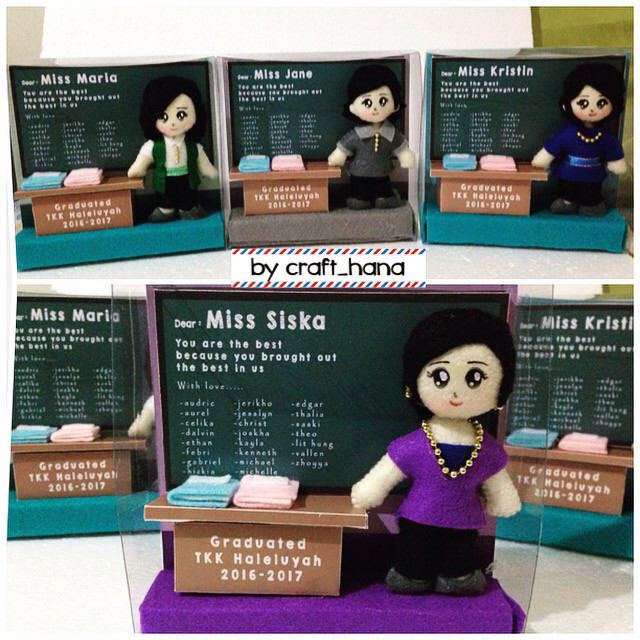 Hadiah Yang Cocok Untuk Dosen Pembimbing Pintar Mencocokan