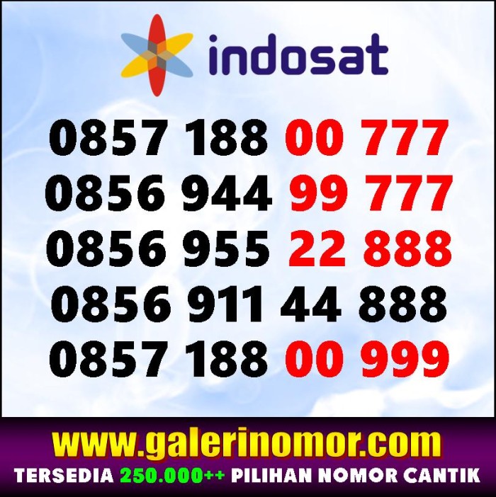 NOMOR CANTIK IM3 MENTARI #38 ADA SIMPATI HALO AS AXIS XL TRI SMARTFREN