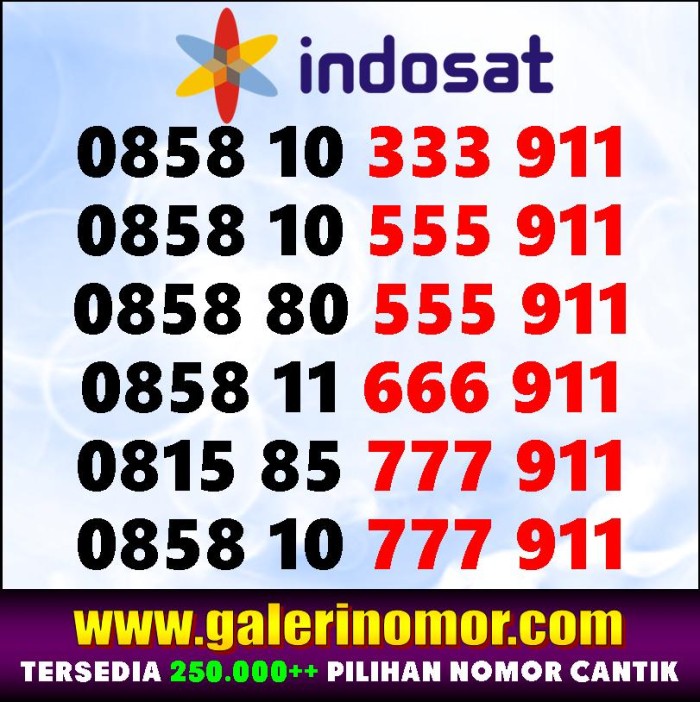 NOMOR CANTIK IM3 MENTARI #37 ADA SIMPATI HALO AS AXIS XL TRI SMARTFREN