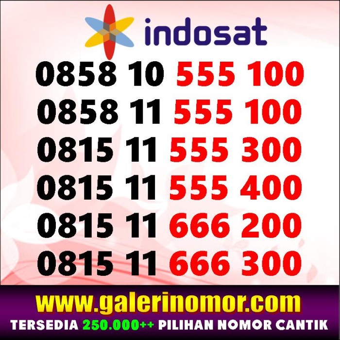 NOMOR CANTIK IM3 MENTARI #45 ADA SIMPATI HALO AS AXIS XL TRI SMARTFREN