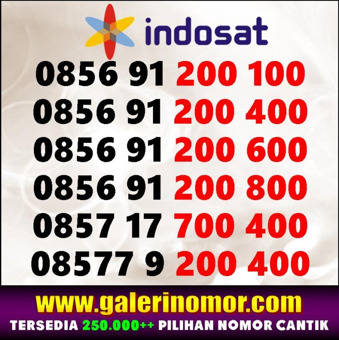NOMOR CANTIK IM3 MENTARI #14 ADA SIMPATI HALO AS AXIS XL TRI SMARTFREN