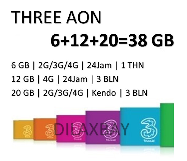 Harga Tri Aon 20 Gb Hargano.com Harga Tri Aon 20 Gb Hargano.com
