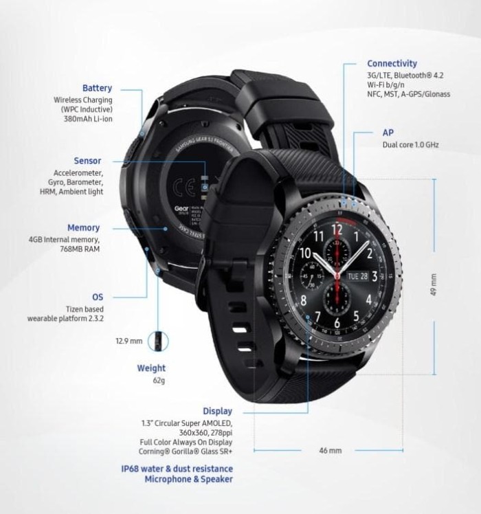 samsung watch s3 release date
