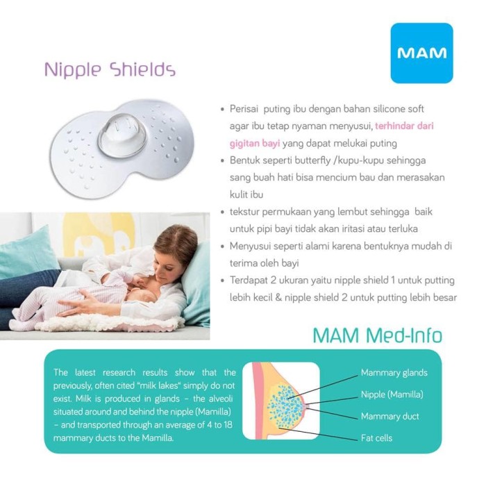 MAM NIPPLE SHIELD PELINDUNG PUTING IBU MENYUSUI ISI 2 .