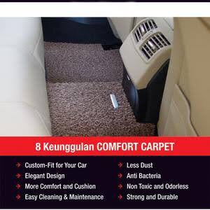 jual karpet mobil comfort premium 20mm all new crv turbo 1 jual karpet mobil comfort premium 20mm all new crv turbo 1