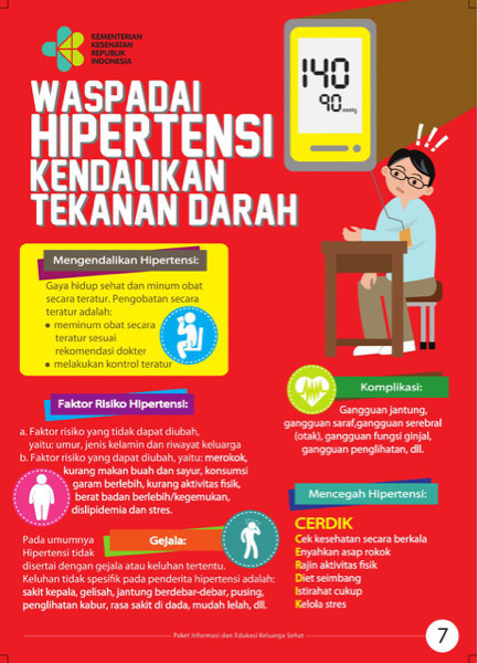 Jual poster kesehatan IndolinkSolution Tokopedia