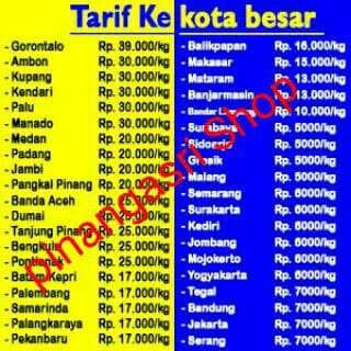 Lampu LED Philips 27 watt Bohlam 27w / Philip Putih 27 w Bulb 27watt