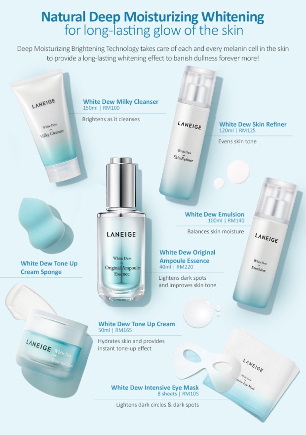 jual laneige white dew series trial kit 6 items cosmetic jual laneige white dew series trial kit 6 items cosmetic