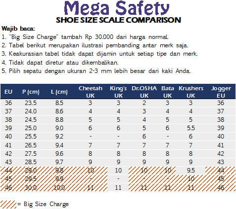 jual sepatu safety shoes cheetah 7288c mega safety jual sepatu safety shoes cheetah 7288c mega safety