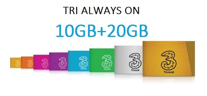 Info Terlaris Perdana Internet Three Hargano.com Info Terlaris Perdana Internet Three Hargano.com