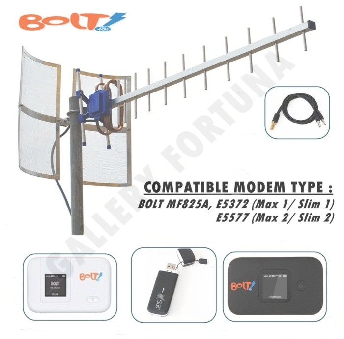 Harga Antena Yagi Travelbon.com Harga Antena Yagi Travelbon.com