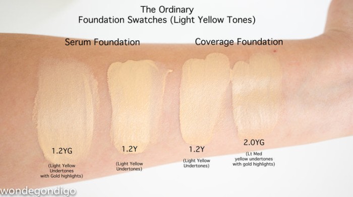 jual the ordinary serum foundation 1 2 y light yellow jual the ordinary serum foundation 1 2 y light yellow