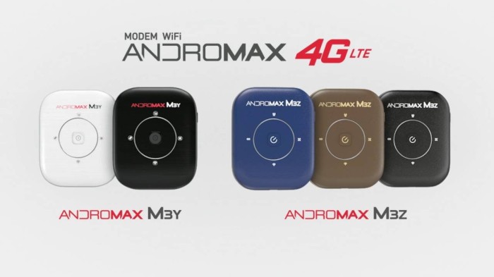 Mifi Modem Wifi 4G Smartfren Andromax M3Y M3Z Free Perdana Kuota 30 GB