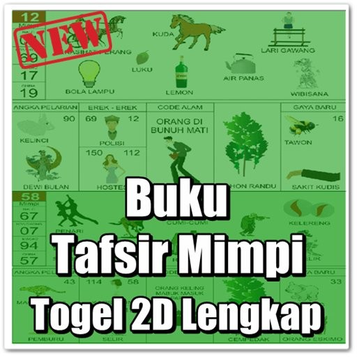 7000+ Gambar Erek Erek 45 Gratis 7000+ Gambar Erek Erek 45 Gratis