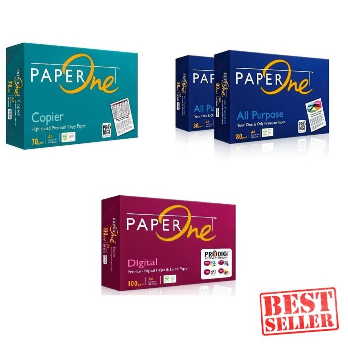 Harga 1 Rim Kertas A4 80 Gram DaftarHarga.Pw Harga 1 Rim Kertas A4 80 Gram DaftarHarga.Pw