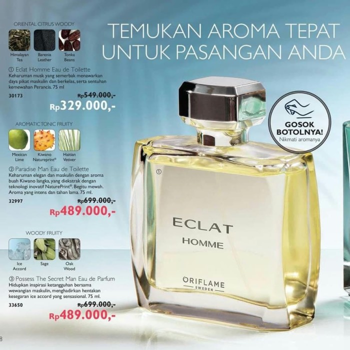 parfum eclat homme