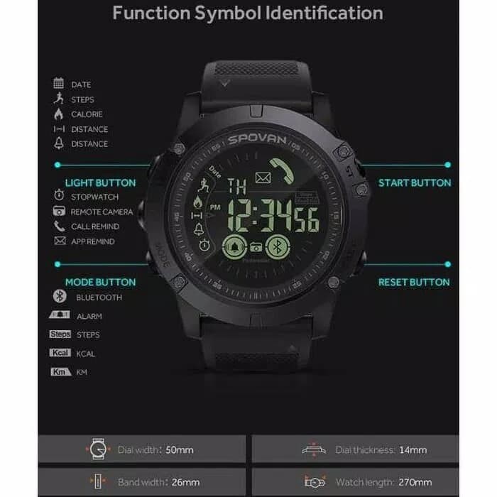 spovan pr1 watch manual