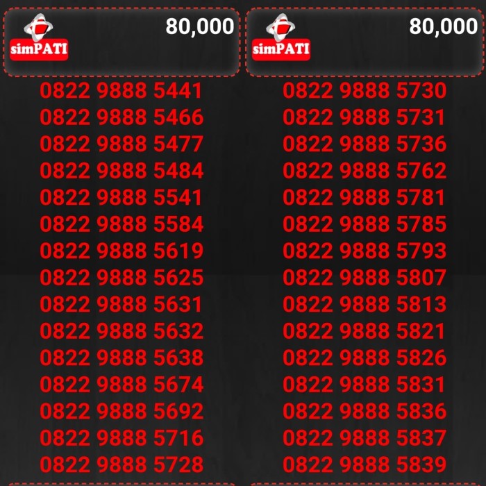 nomor cantik kartu perdana telkomsel simpati TP80