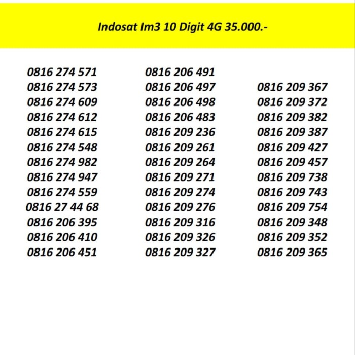 Info Nomor Cantik Travelbon.com Info Nomor Cantik Travelbon.com