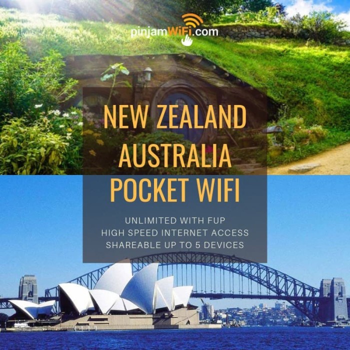 Jual Sewa Pinjam Wifi Australia New Zealand Daily Unlimited Share 5 device - Jakarta Utara - Pinjam WiFi - OS | Tokopedia
