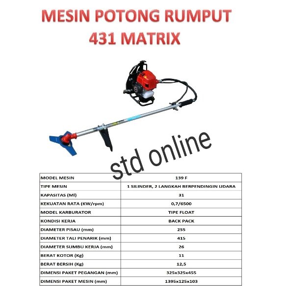 Harga Alat Pemotong Rumput Travelbon.com Harga Alat Pemotong Rumput Travelbon.com