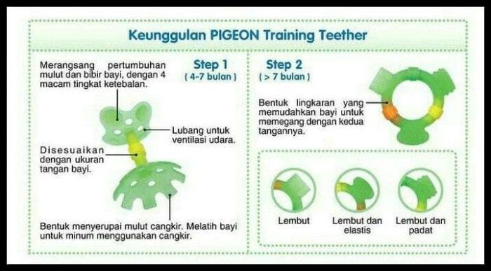 Original Japan Pigeon Baby Teether Step 2 For 7M+ Mainan Gigitan Bayi