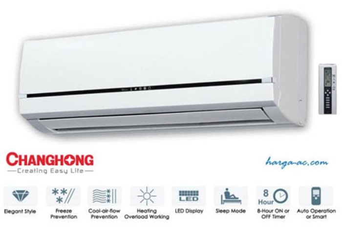 Harga Ac Changhong 1 2pk Travelbon.com Harga Ac Changhong 1 2pk Travelbon.com
