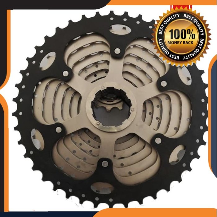 Info Gear Sepeda 10 Speed Travelbon.com Info Gear Sepeda 10 Speed Travelbon.com